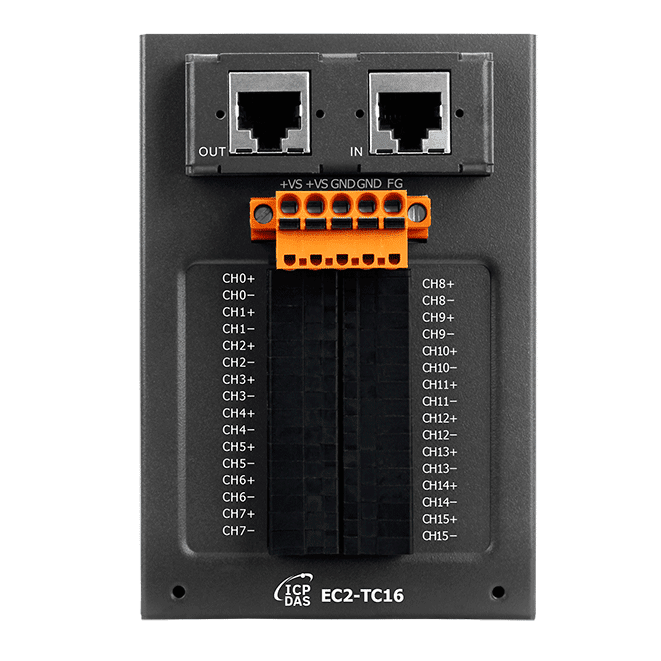 EC2-TC16 CR