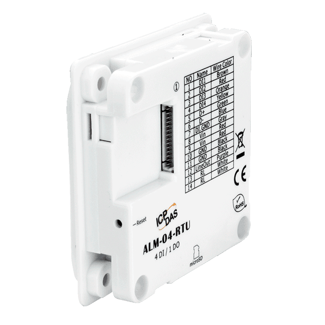 ALM-04-MRTU CR