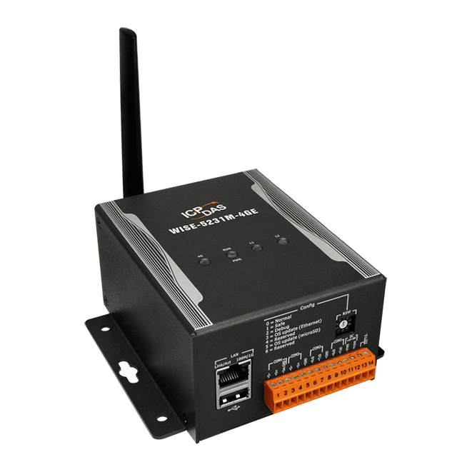 WISE-5231M-4GE CR