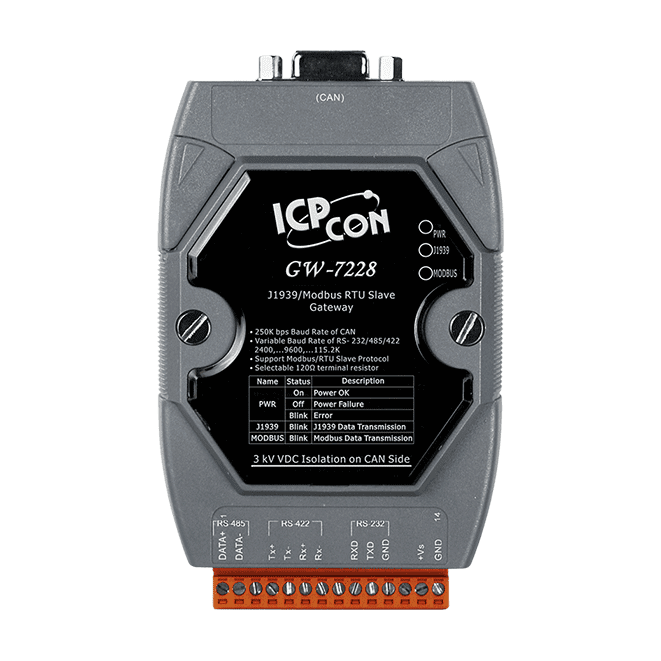 GW-7228-G CR
