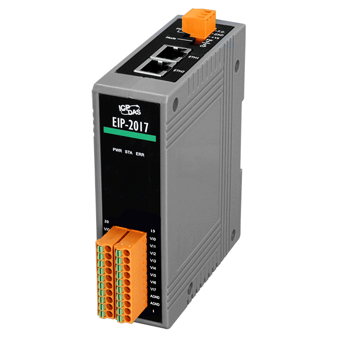 EIP-2017 CR